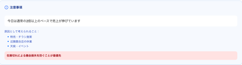 POSLA 緊急通知アラート - 売上急伸・在庫トラブル即時通知