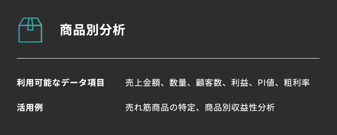 商品別分析
