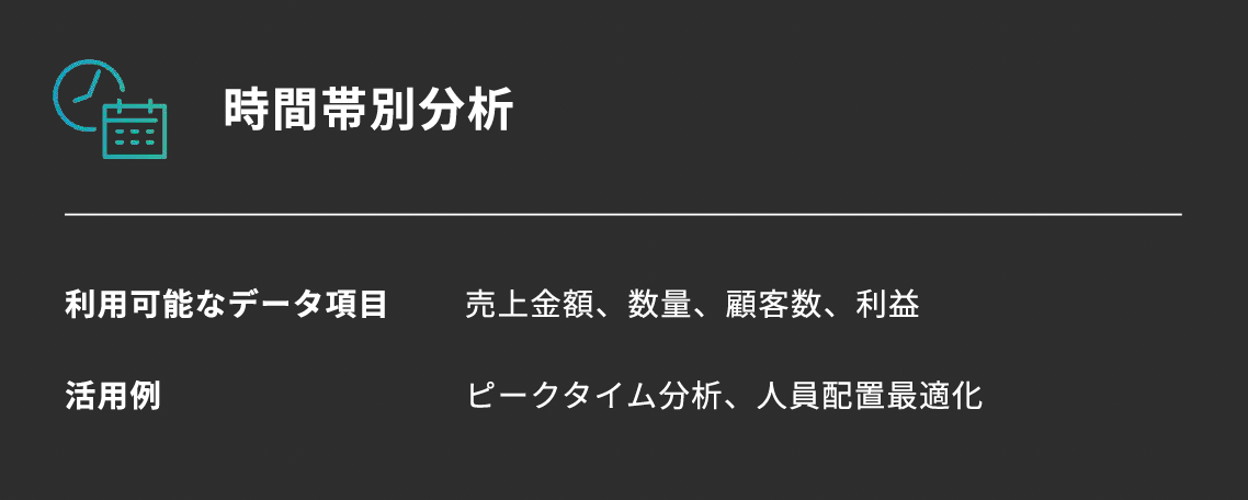時間帯別分析