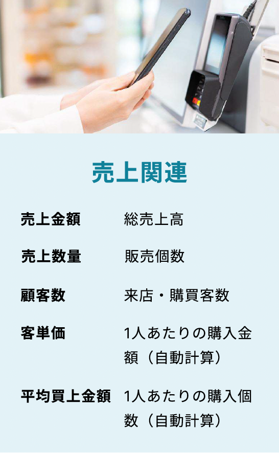 売上関連データ項目