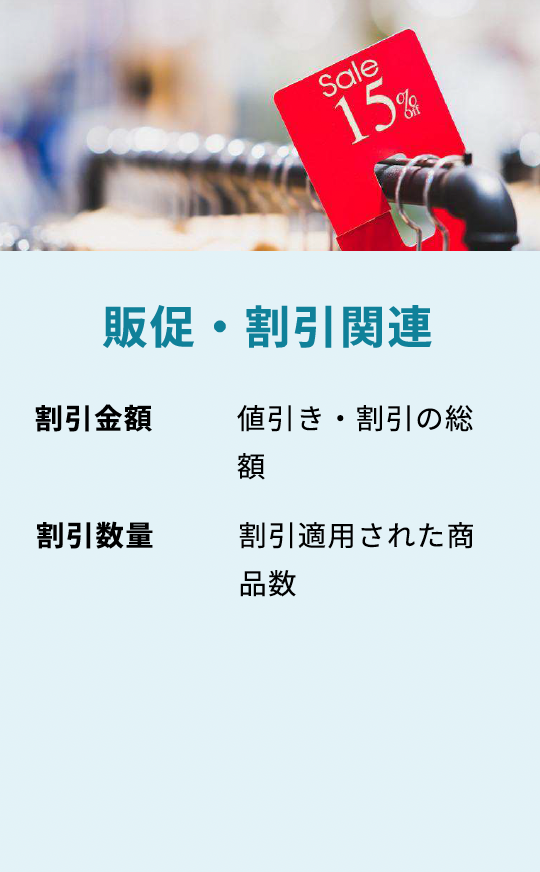 販促・割引関連データ項目
